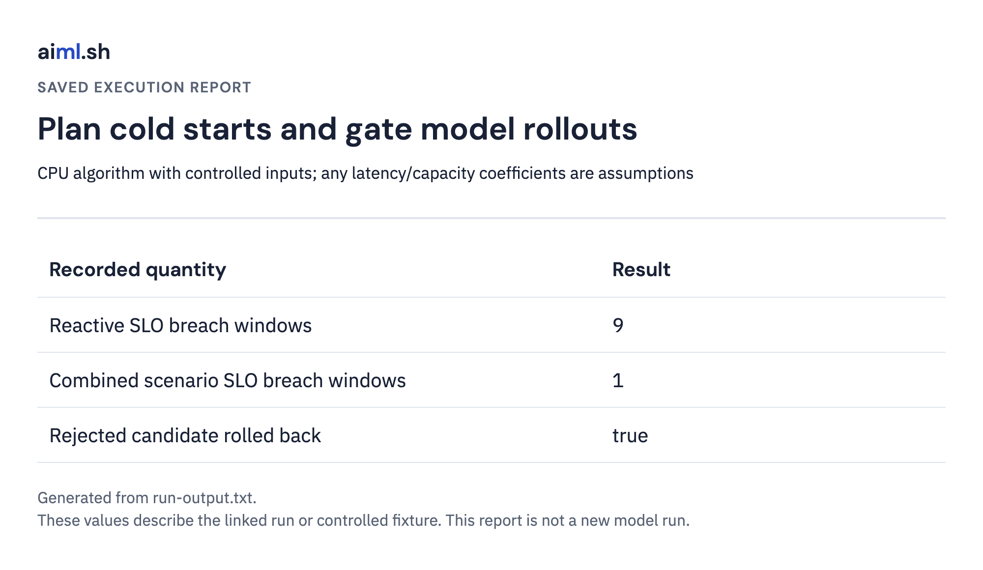 Saved output report for plan cold starts and gate model rollouts; execution mode and values come from the linked raw result.