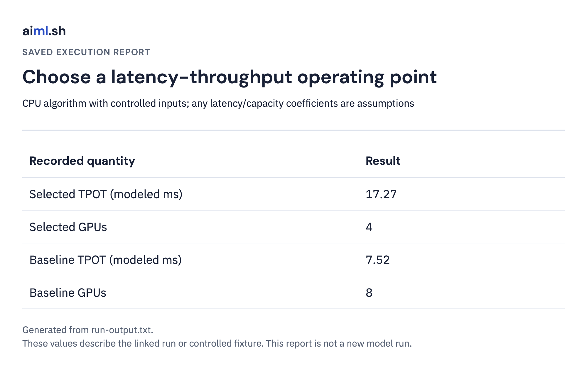 Saved output report for choose a latency-throughput operating point; execution mode and values come from the linked raw result.