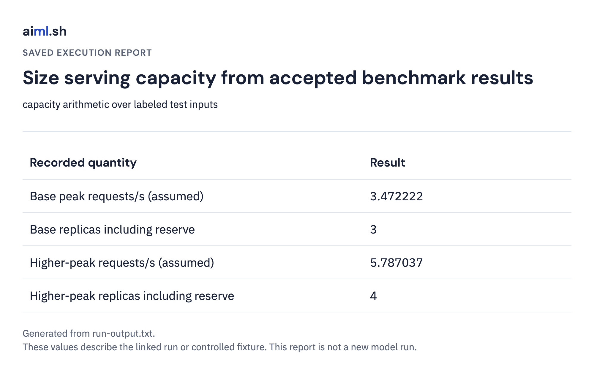 Saved output report for size serving capacity from accepted benchmark results; execution mode and values come from the linked raw result.
