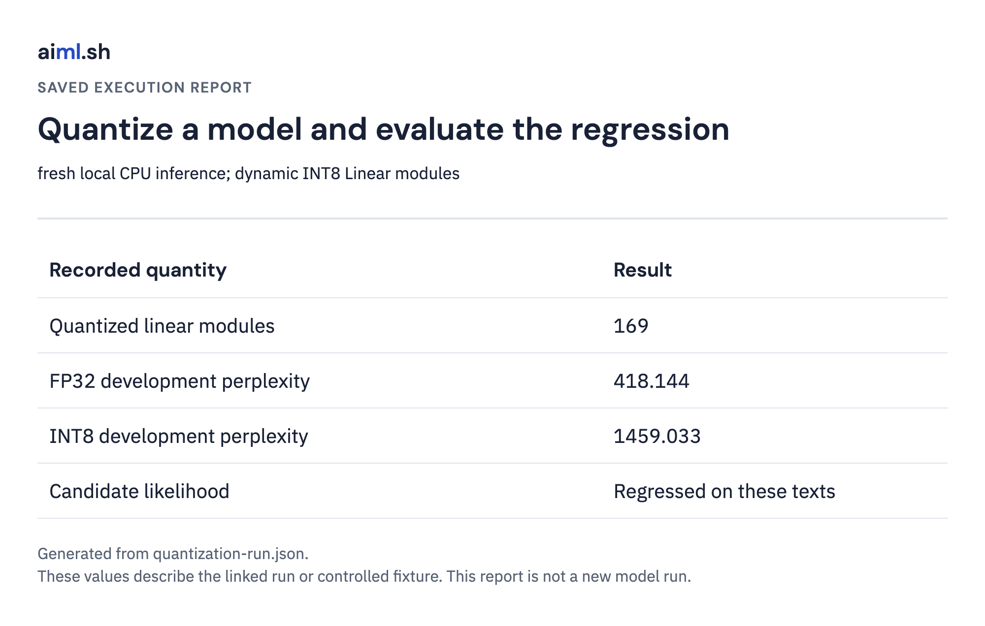 Saved output report for quantize a model and evaluate the regression; execution mode and values come from the linked raw result.