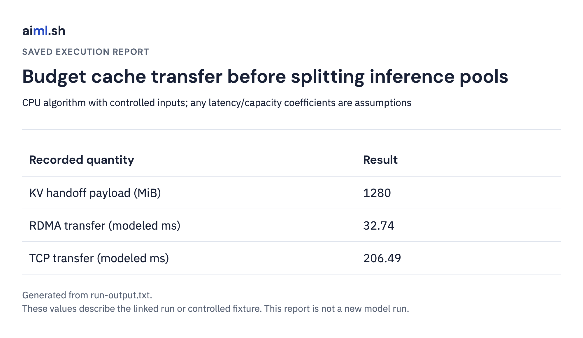 Saved output report for budget cache transfer before splitting inference pools; execution mode and values come from the linked raw result.