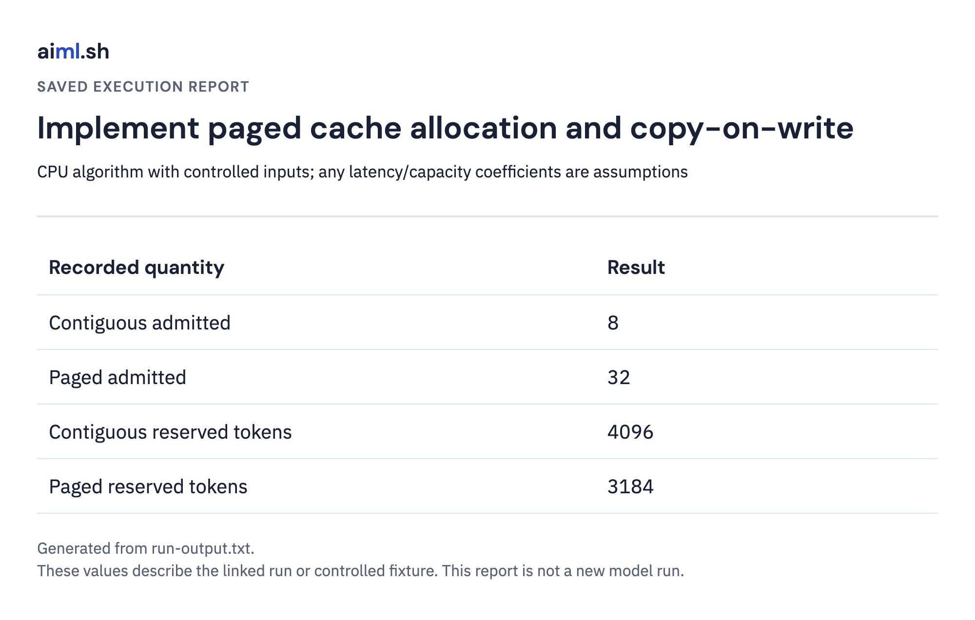 Saved output report for implement paged cache allocation and copy-on-write; execution mode and values come from the linked raw result.