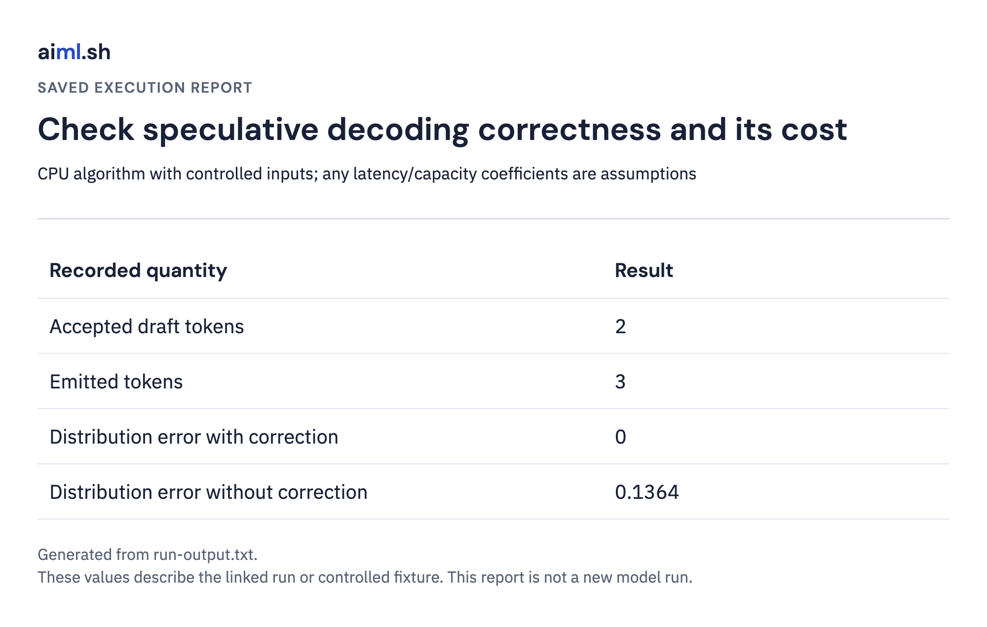 Saved output report for check speculative decoding correctness and its cost; execution mode and values come from the linked raw result.